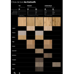 Parquet Exclusifs Chêne Taïga