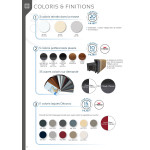 Fenêtre PVC Ouverture à la Française 2 vantaux