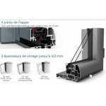 Fenêtre Alu 2 vantaux et 2 fixes vitrés